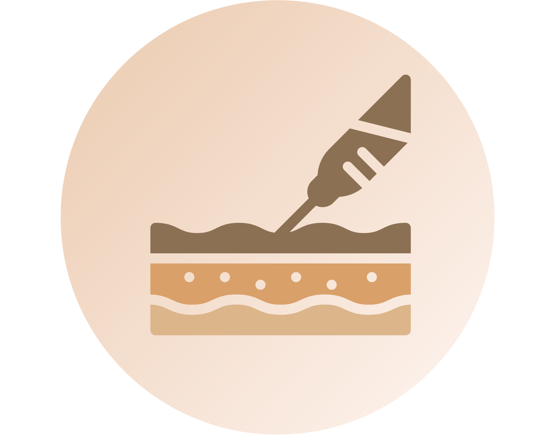 Allergy & immunity / Infection