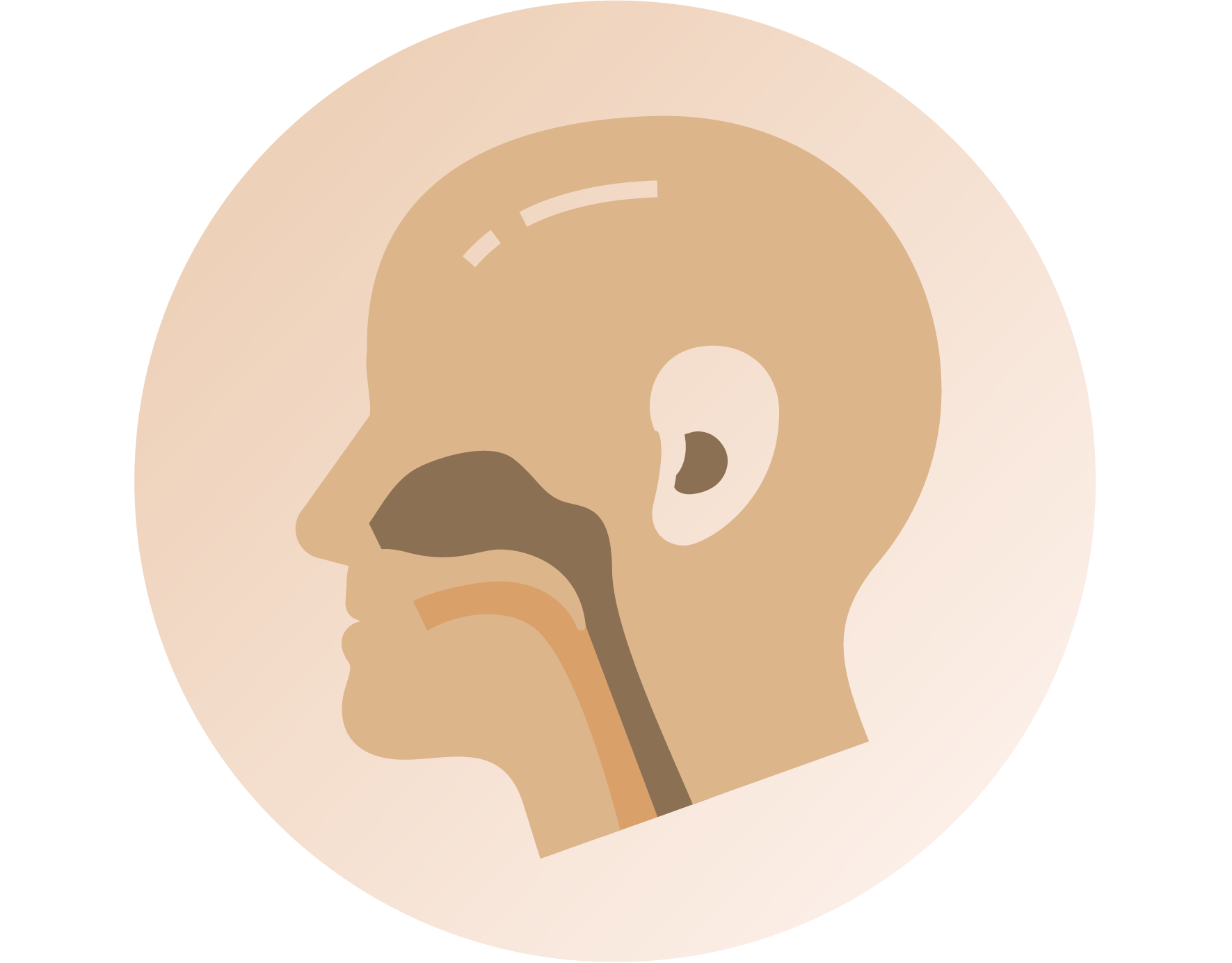 Allergy & immunity / Infection