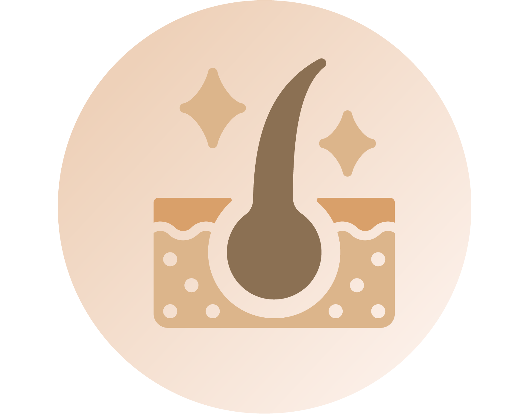 Allergy & immunity / Infection