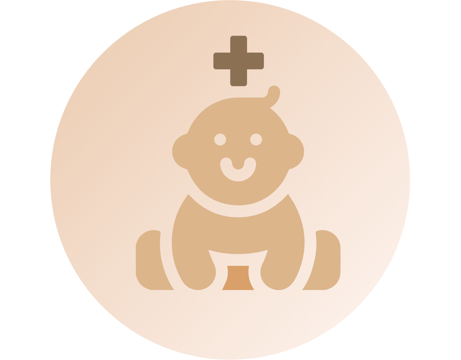 Allergy & immunity / Infection