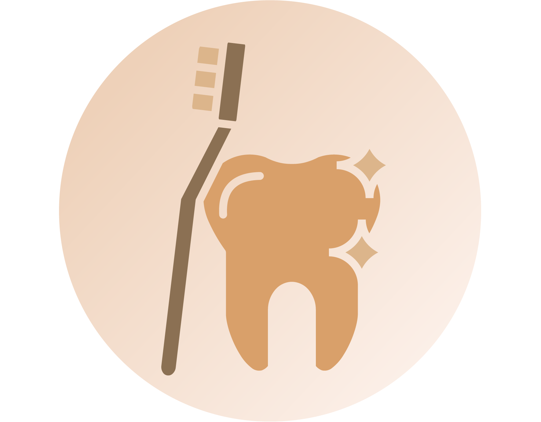 Allergy & immunity / Infection