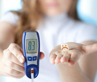 What is Diabetes and depression Ayurvedic treatment