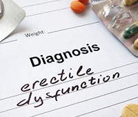 Erectile dysfunction -ED- Symptoms